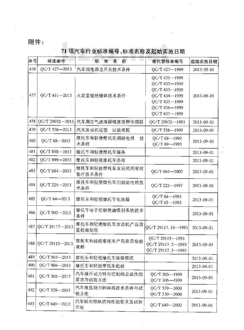 QC/T 621.2-2013 钢带式弹性软管夹箍 第2部分 技术条件