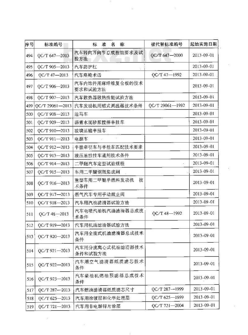 QC/T 621.2-2013 钢带式弹性软管夹箍 第2部分 技术条件