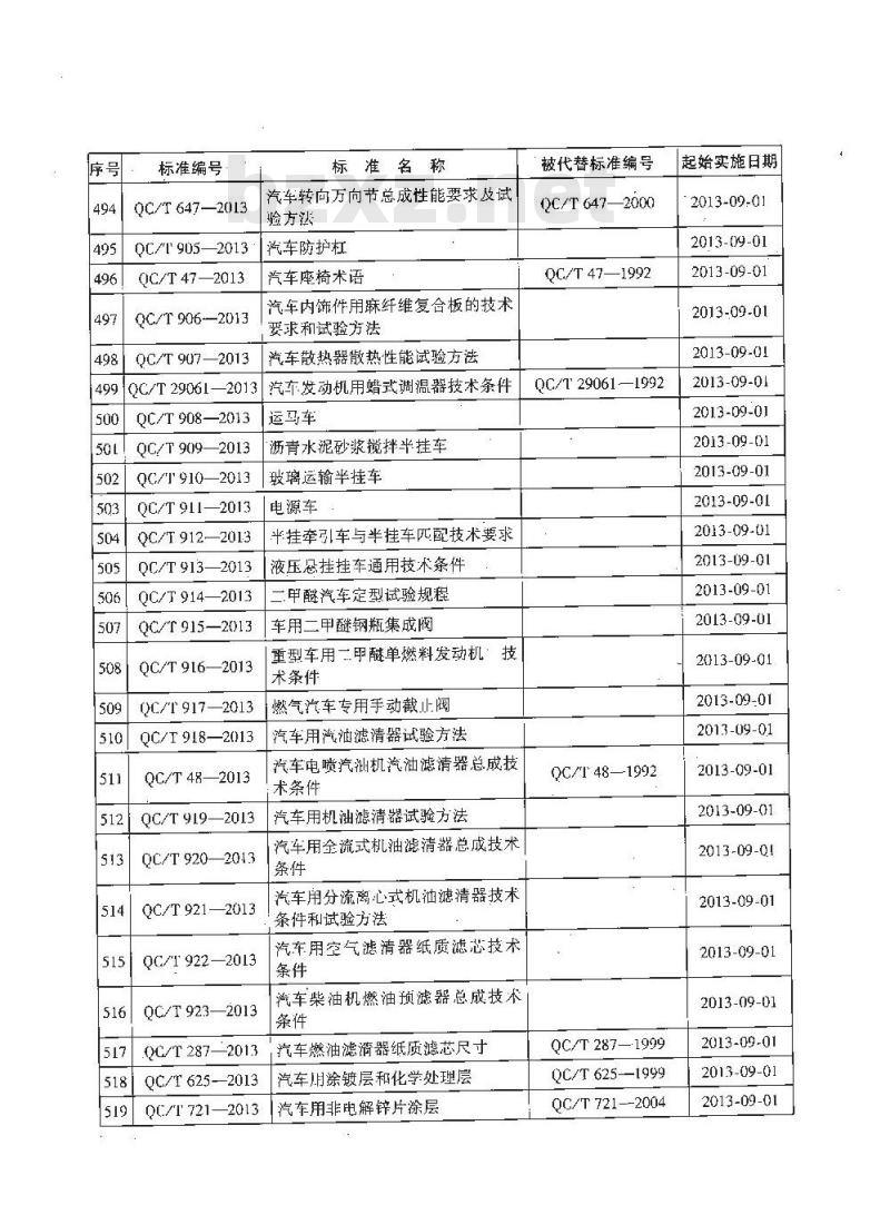 QC/T 621.1-2013 钢带式弹性软管夹箍 第1部分 型式尺寸和材料