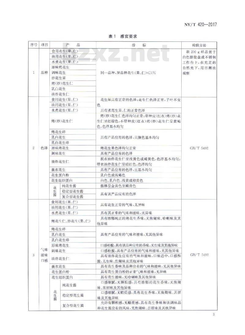 NY/T 420-2017 绿色食品 花生及制品