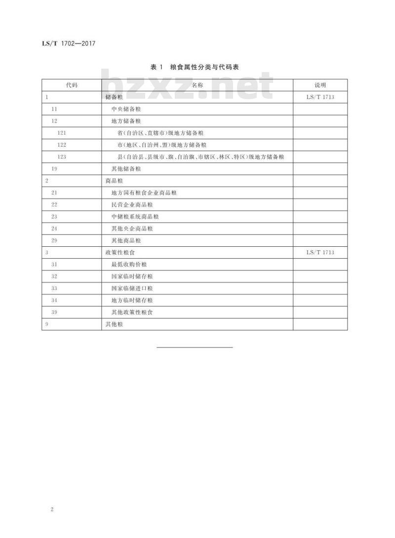 LS/T 1702-2017 粮食信息分类与编码 粮食属性分类与代码