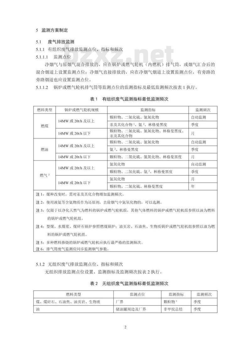 HJ 820-2017 排污单位自行监测技术指南 火力发电及锅炉