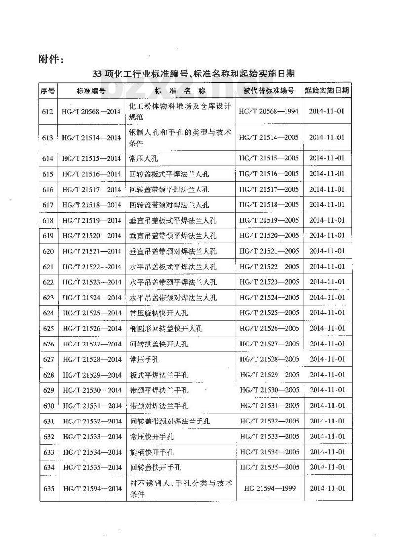 HG/T 20679-2014 化工设备管道外防腐设计规范