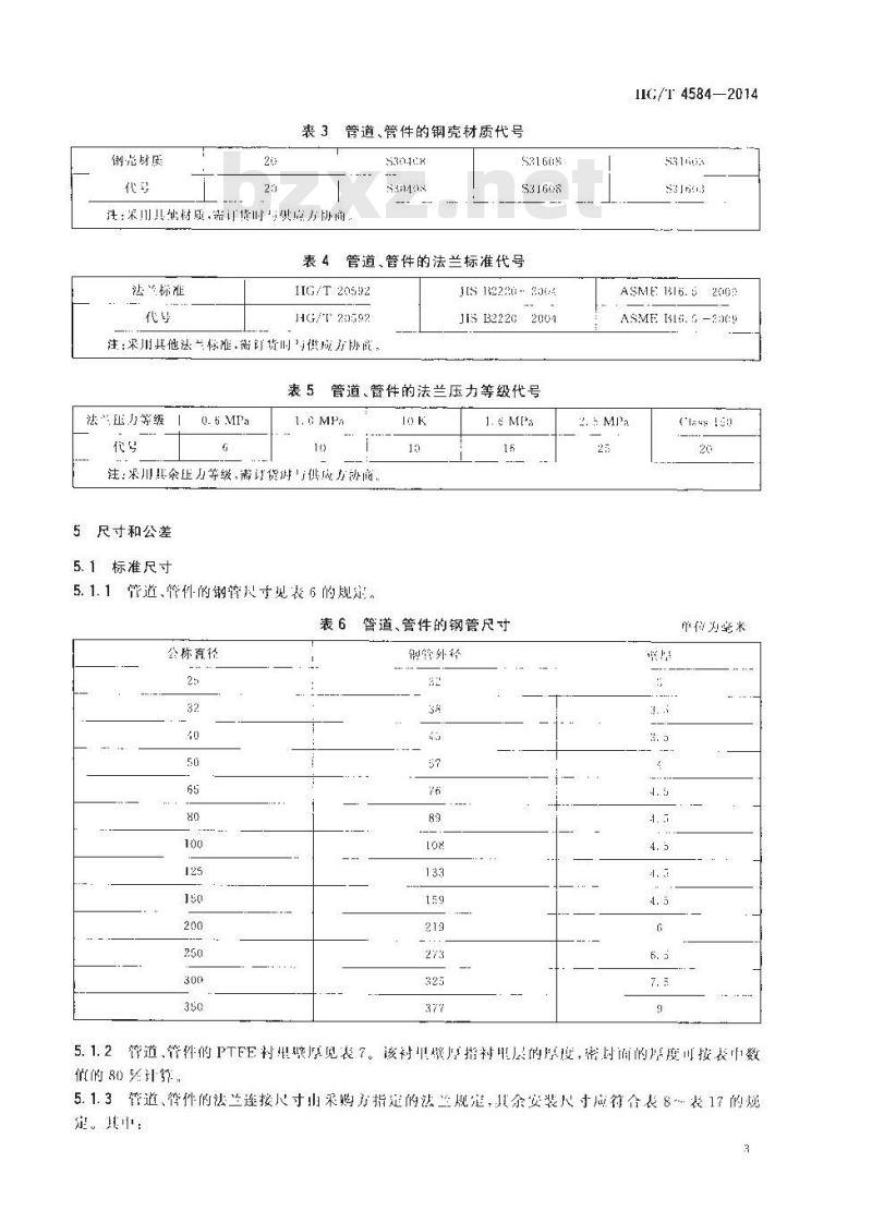 HG/T 4584-2014 化工用等静压成型衬聚四氟乙烯管道、管配件