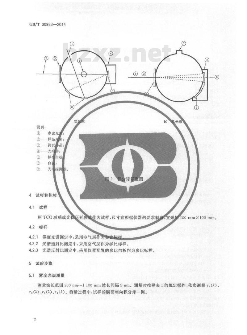GB/T 30983-2014 光伏用玻璃光学性能测试方法