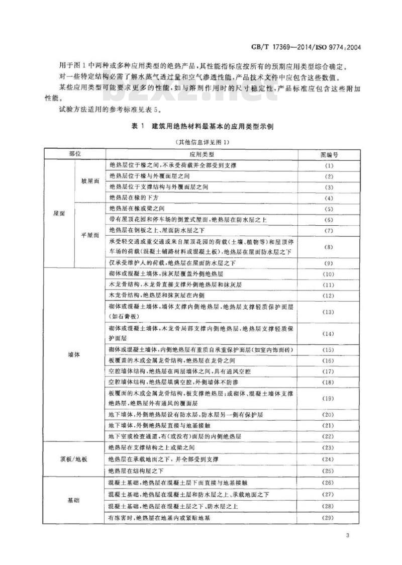 GB/T 17369-2014 建筑用绝热材料 性能选定指南