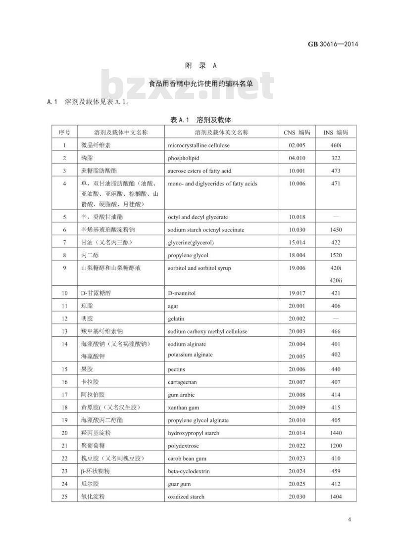GB 30616-2014 食品安全国家标准 食品用香精 第1号修改单