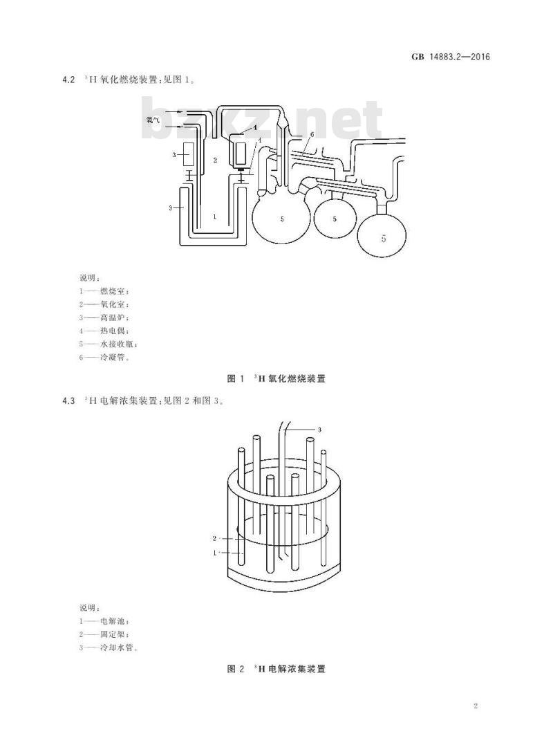 GB 14883.2-2016 食品安全国家标准 食品中放射性物质氢-3的测定