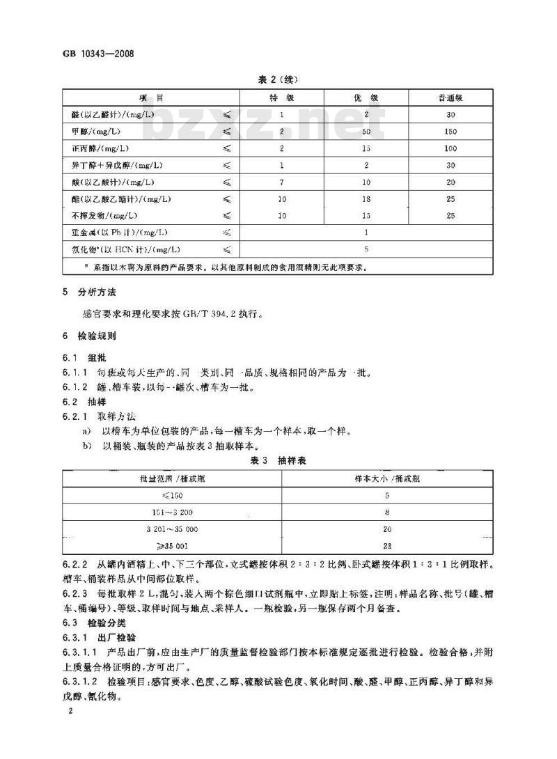 GB 10343-2008 食用酒精