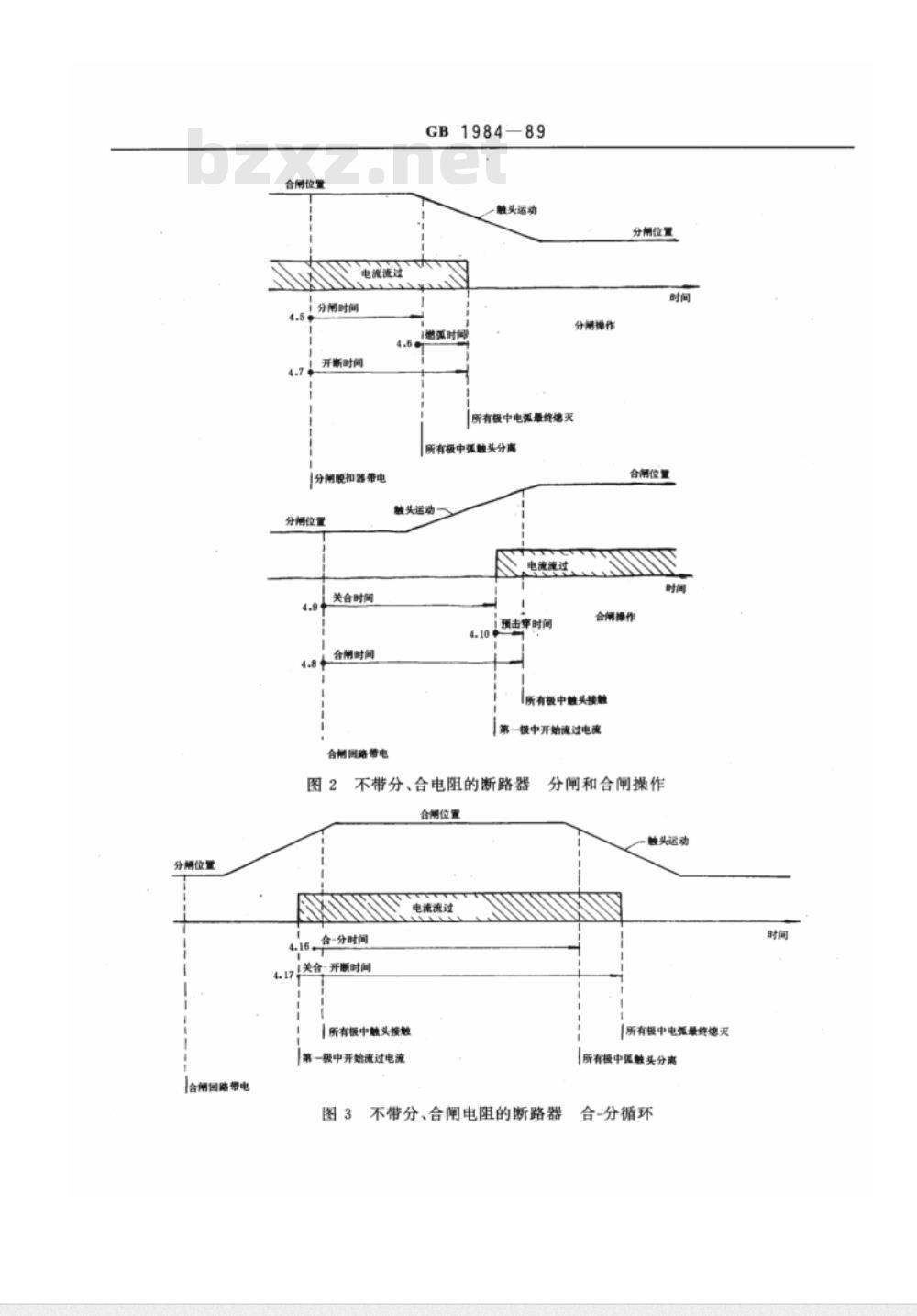 GB 1984-1989 交流高压断路器