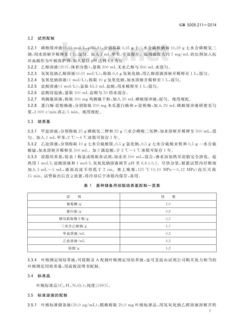 GB 5009.211-2014 食品安全国家标准 食品中叶酸的测定