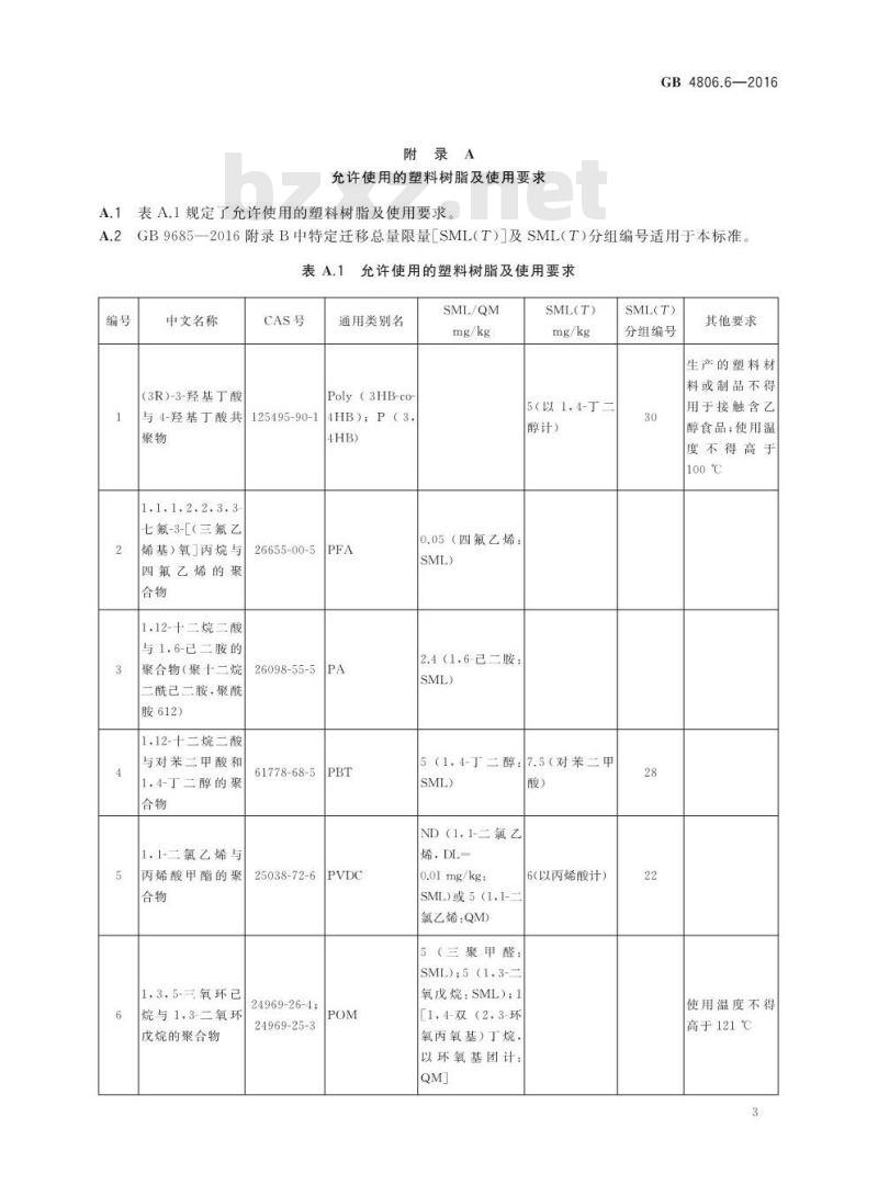 GB 4806.6-2016 食品安全国家标准 食品接触用塑料树脂
