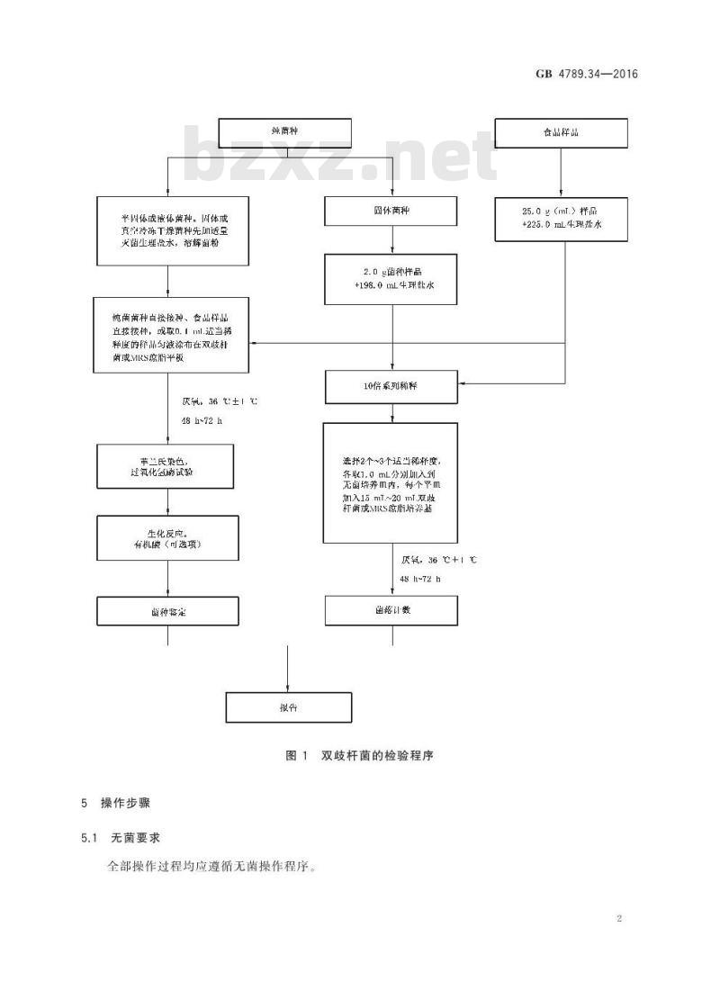 GB 4789.34-2016 食品安全国家标准 食品微生物学检验 双歧杆菌检验