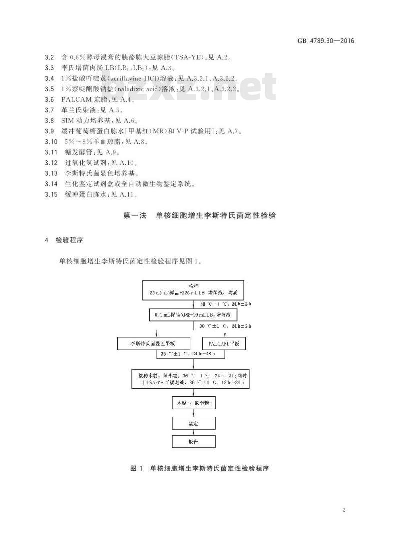 GB 4789.30-2016 食品安全国家标准 食品微生物学检验 单核细胞增生李斯特氏菌检验