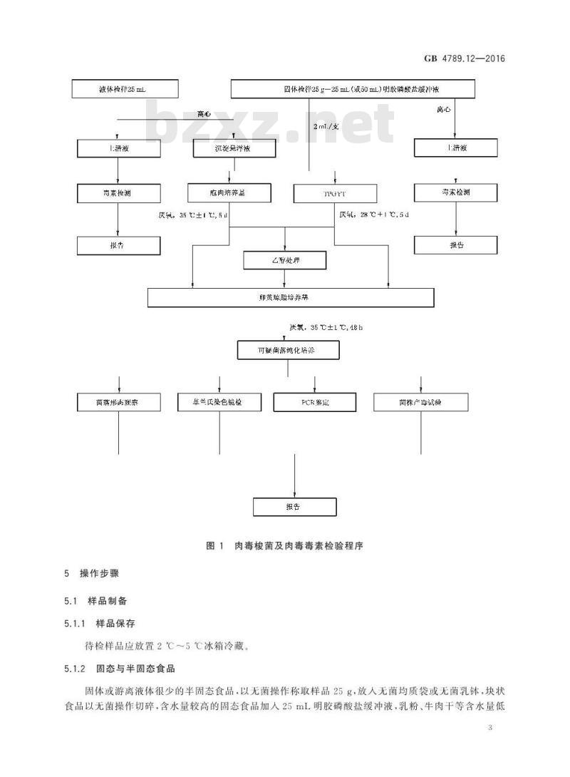 GB 4789.12-2016 食品安全国家标准 食品微生物学检验 肉毒梭菌及肉毒毒素检验