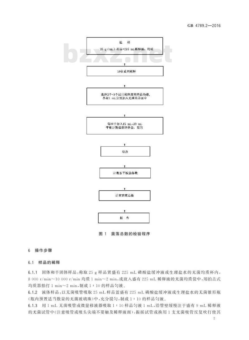 GB 4789.2-2016 食品安全国家标准 食品微生物学检验 菌落总数测定