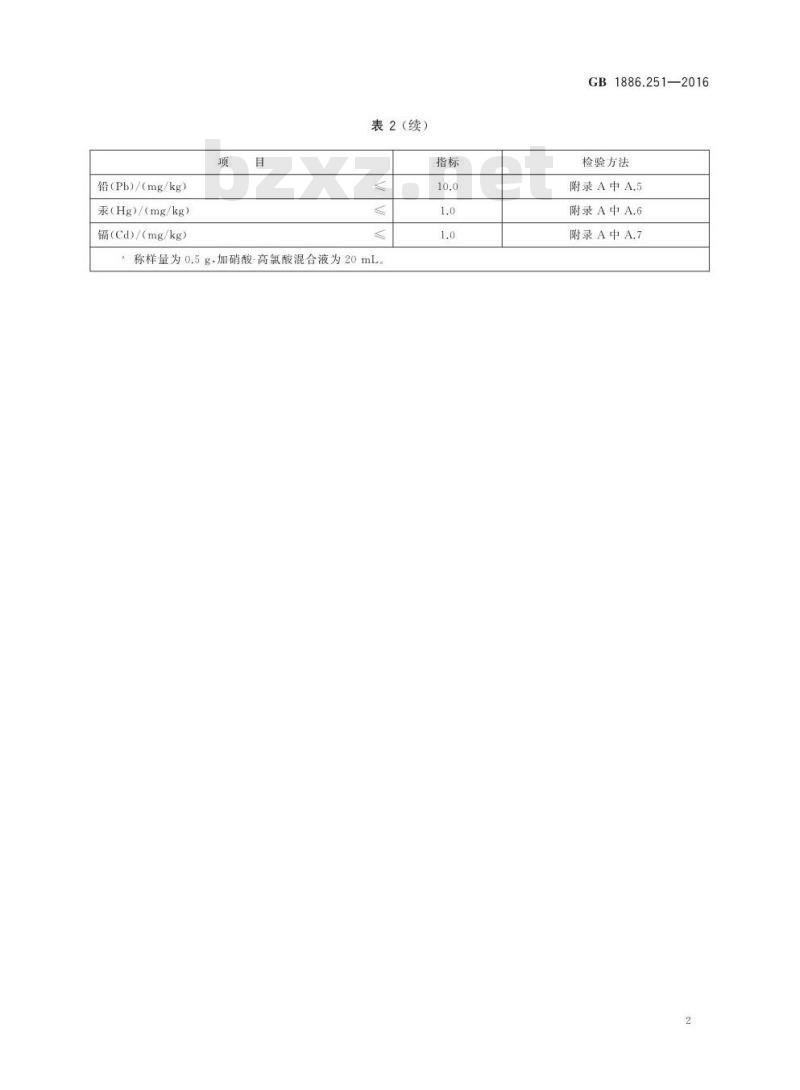 GB 1886.251-2016 食品安全国家标准 食品添加剂 氧化铁黑