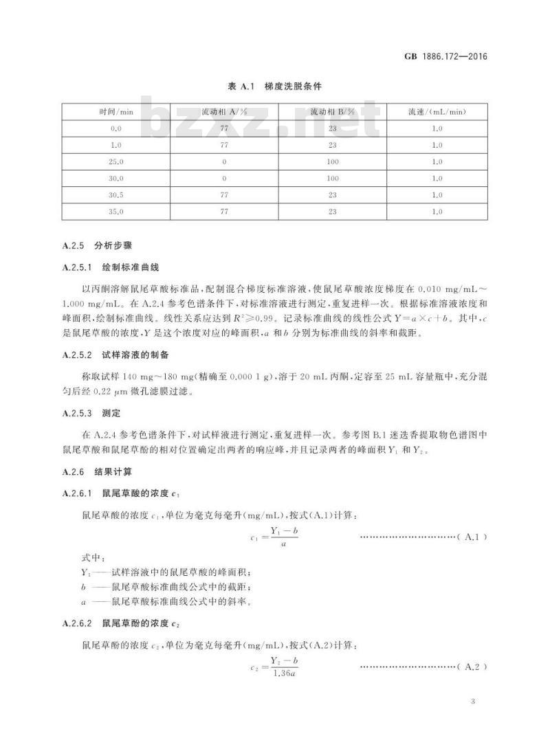 GB 1886.172-2016 食品安全国家标准 食品添加剂 迷迭香提取物