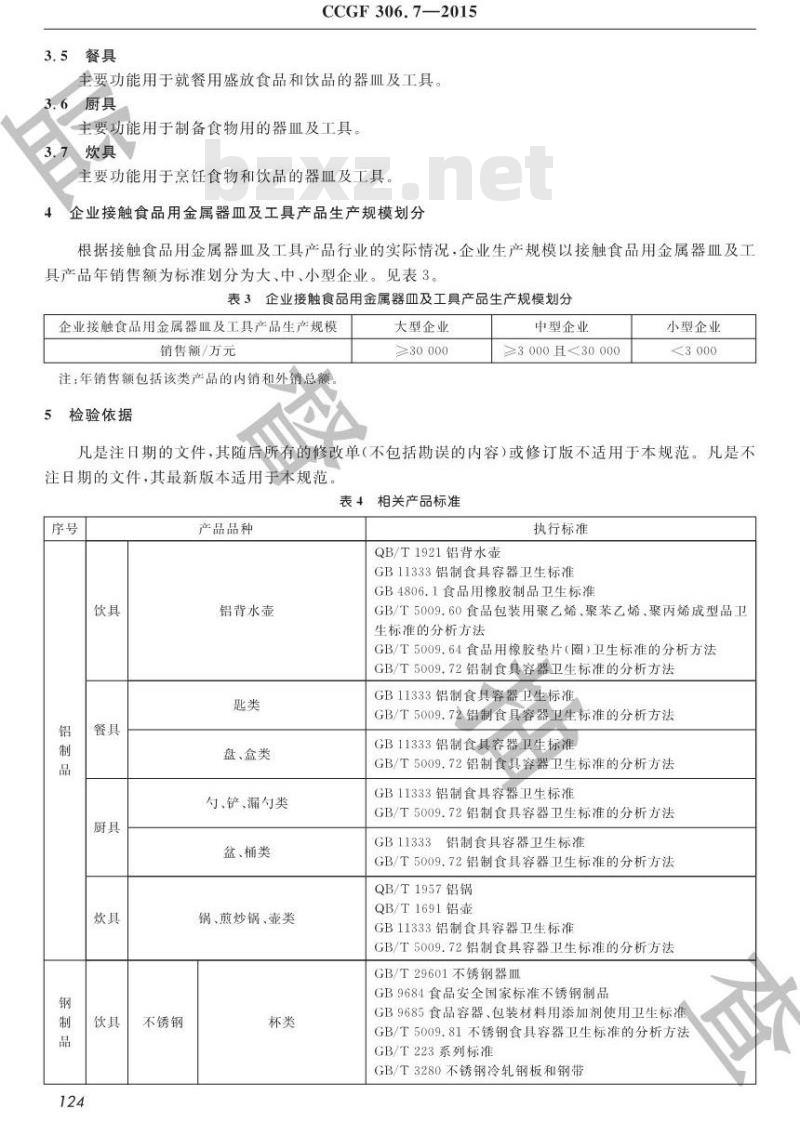 CCGF 306.7-2015 接触食品用金属器皿及工具