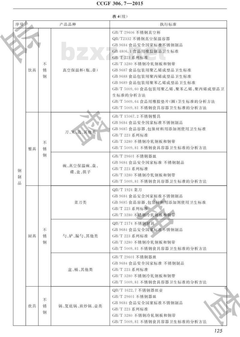 CCGF 306.7-2015 接触食品用金属器皿及工具