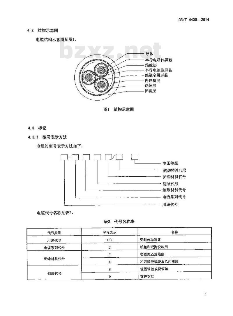 CB/T 4405-2014 额定电压6kV Um7.2kV 至30kV Um36kV 船舶和近海设施变频传动用电力电缆