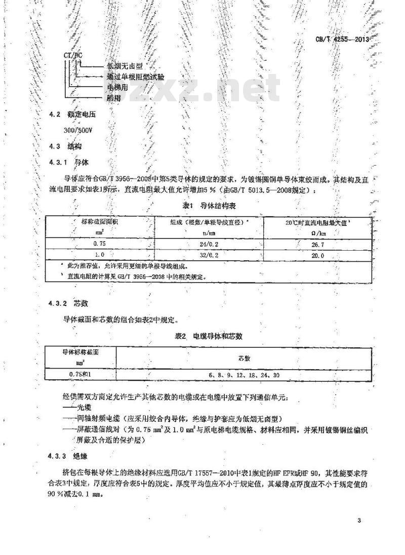 CB/T 4255-2013 船用电梯电缆