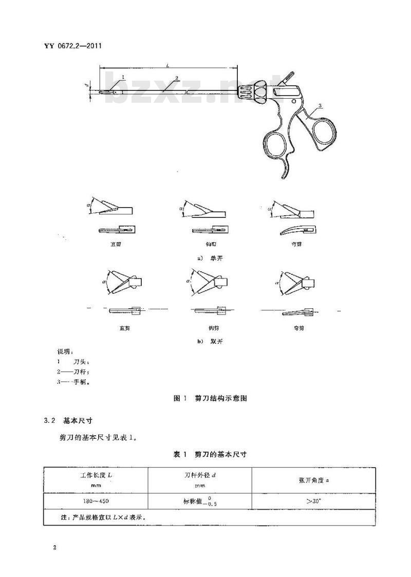 YY 0672.2-2011 内镜器械 第2部分 腹腔镜用剪