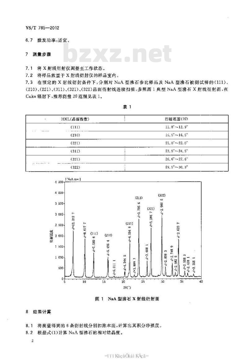 YS/T 785-2012 NaA型沸石相对结晶度测定方法 X衍射法