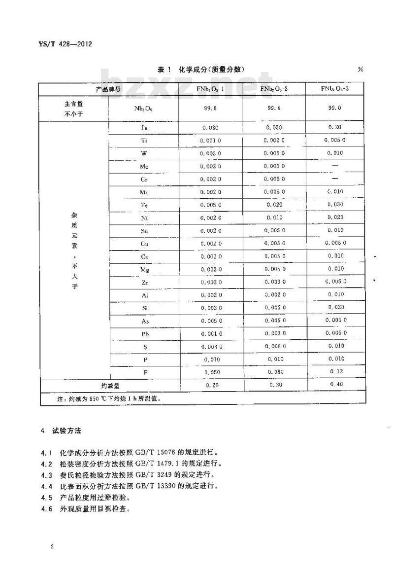 YS/T 428-2012 五氧化二铌
