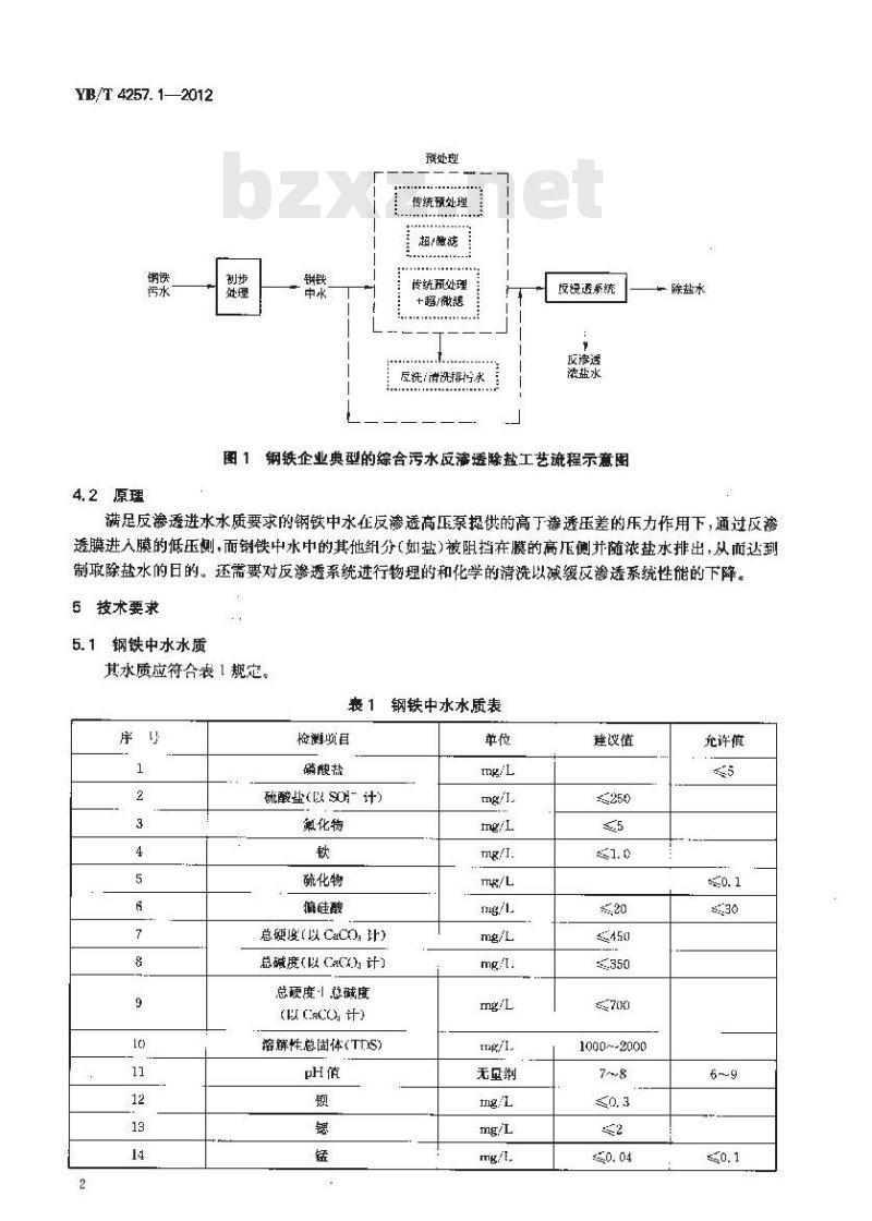 YB/T 4257.1-2012 钢铁污水除盐技术规范 第1部分：反渗透法