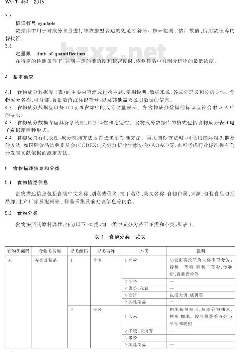 WS/T 464-2015 食物成分数据表达规范
