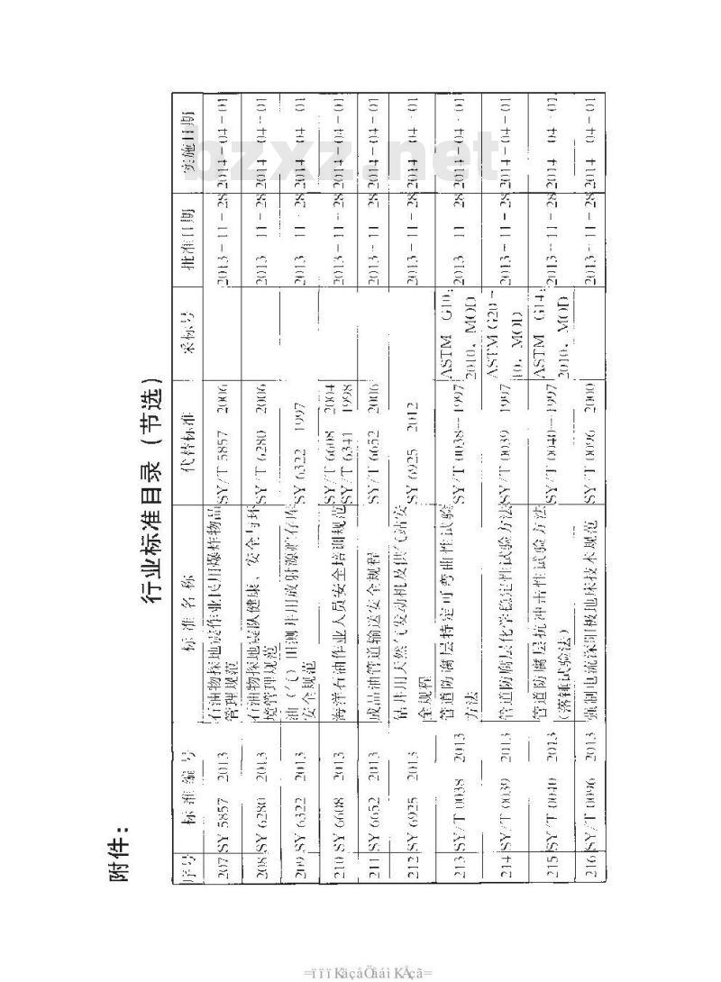 SY/T 6968-2013 油气输送管道工程水平定向钻穿越设计规范