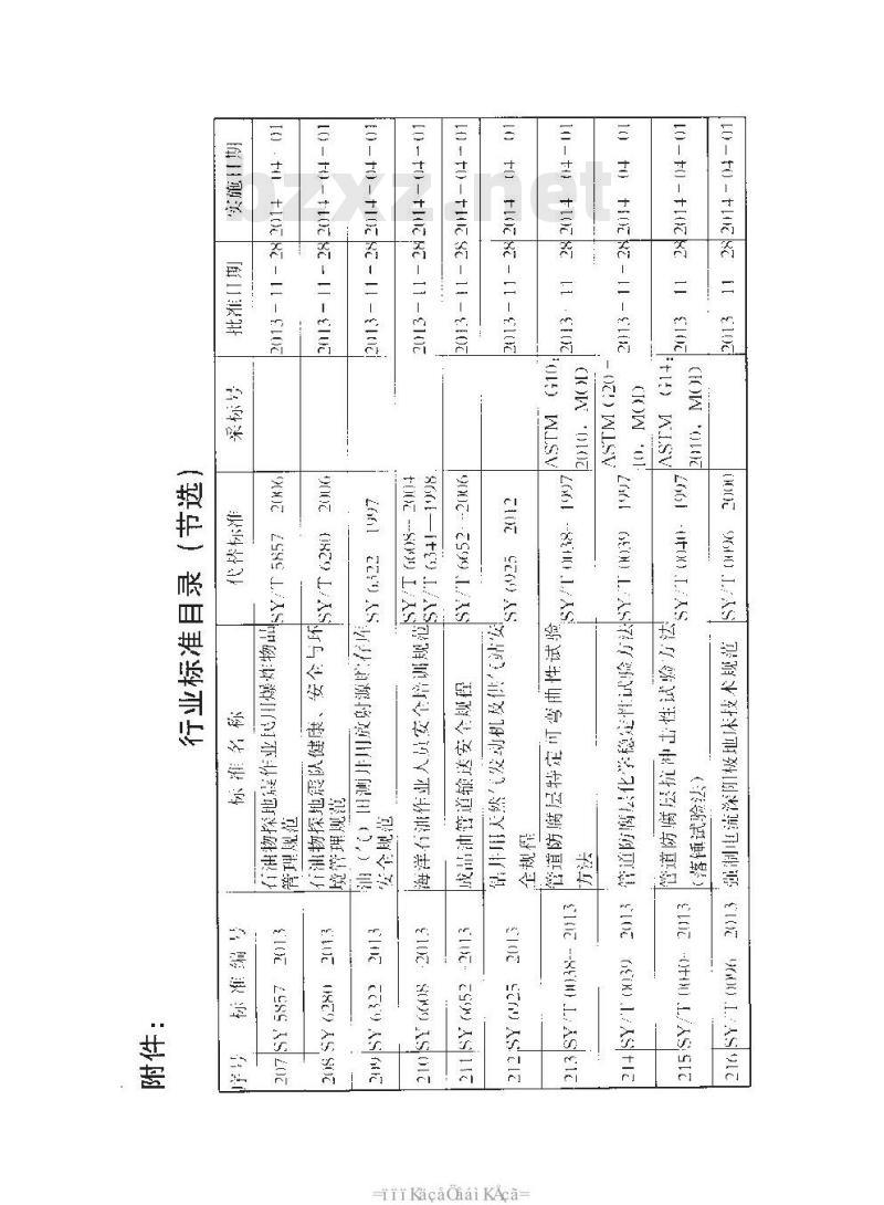 SY/T 6967-2013 油气管道工程数字化系统设计规范