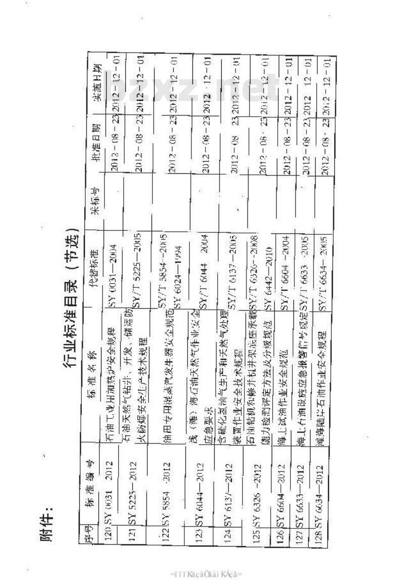 SY/T 6884-2012 油气管道穿越工程竖井设计规范