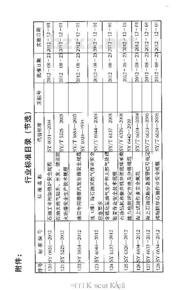 SY/T 4083-2012 电热法消除管道焊接残余应力热处理工艺规范