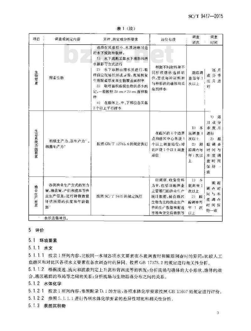 SC/T 9417-2015 人工鱼礁资源养护效果评价技术规范