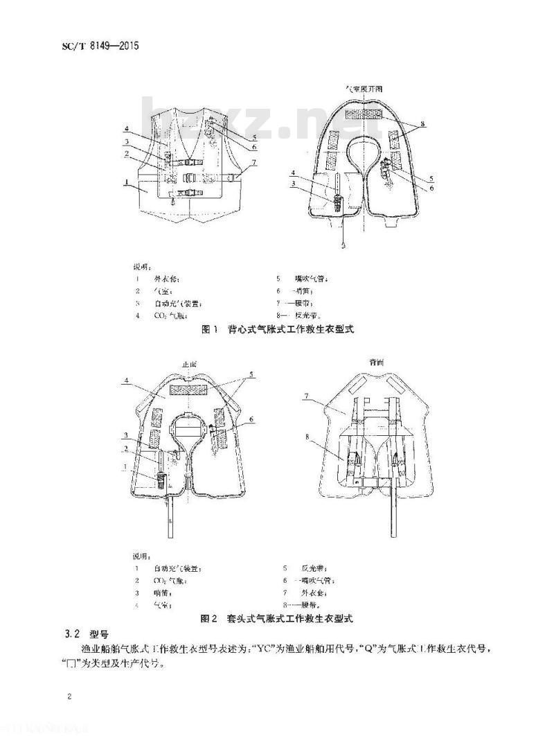 SC/T 8149-2015 渔业船舶用气胀式工作救生衣