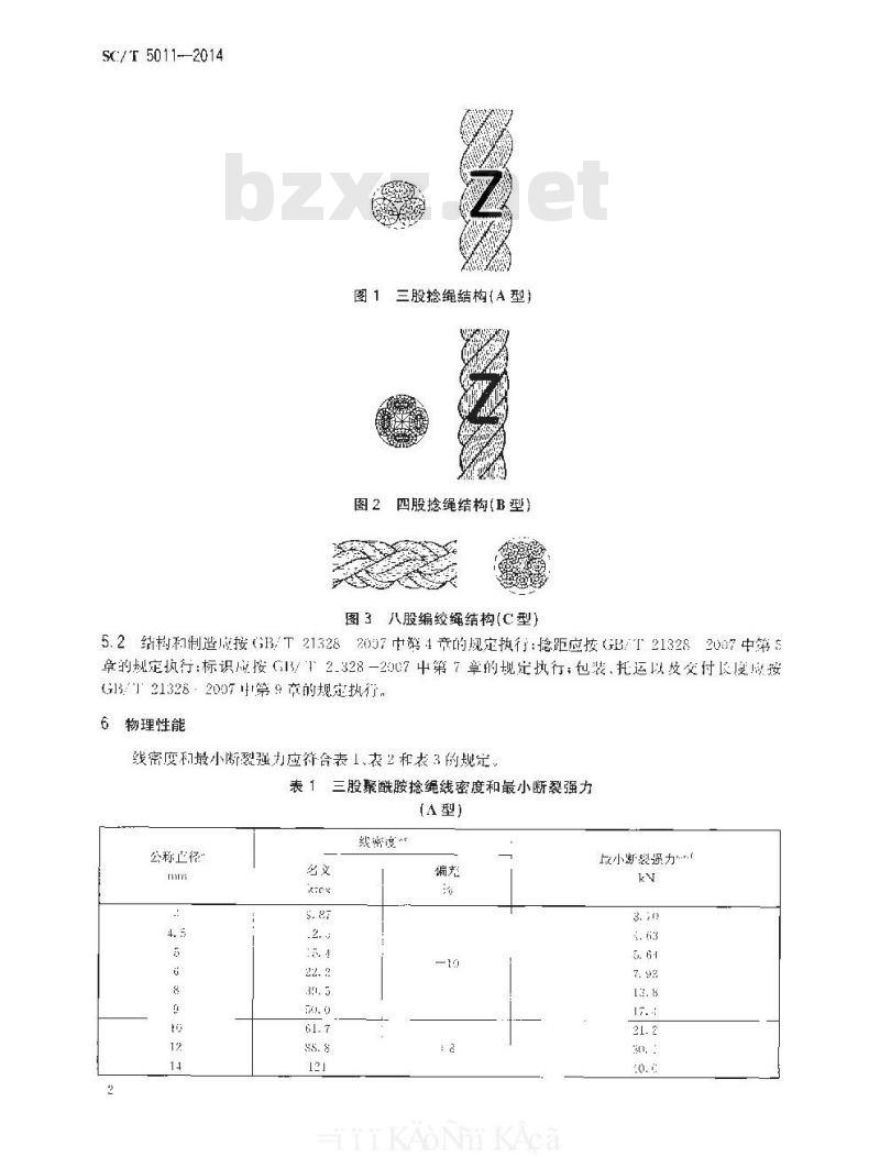 SC/T 5011-2014 聚酰胺绳