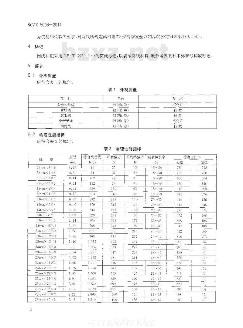 SC/T 5006-2014 聚酰胺网线