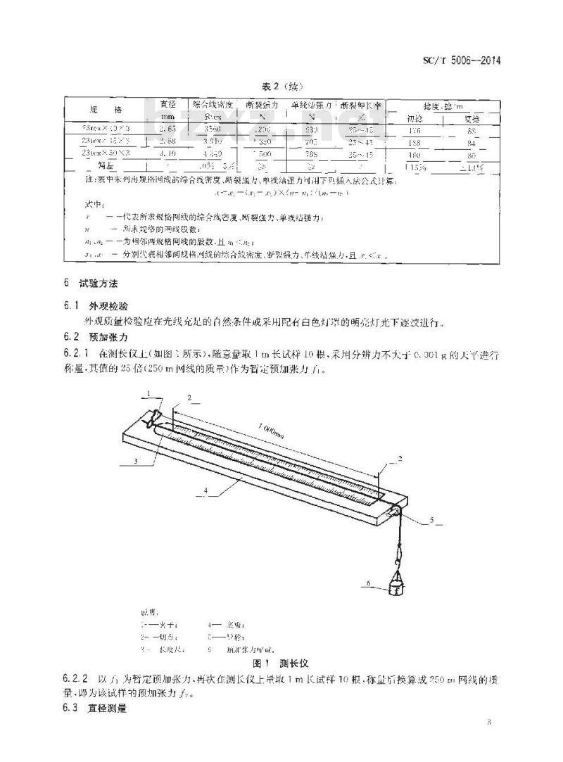 SC/T 5006-2014 聚酰胺网线