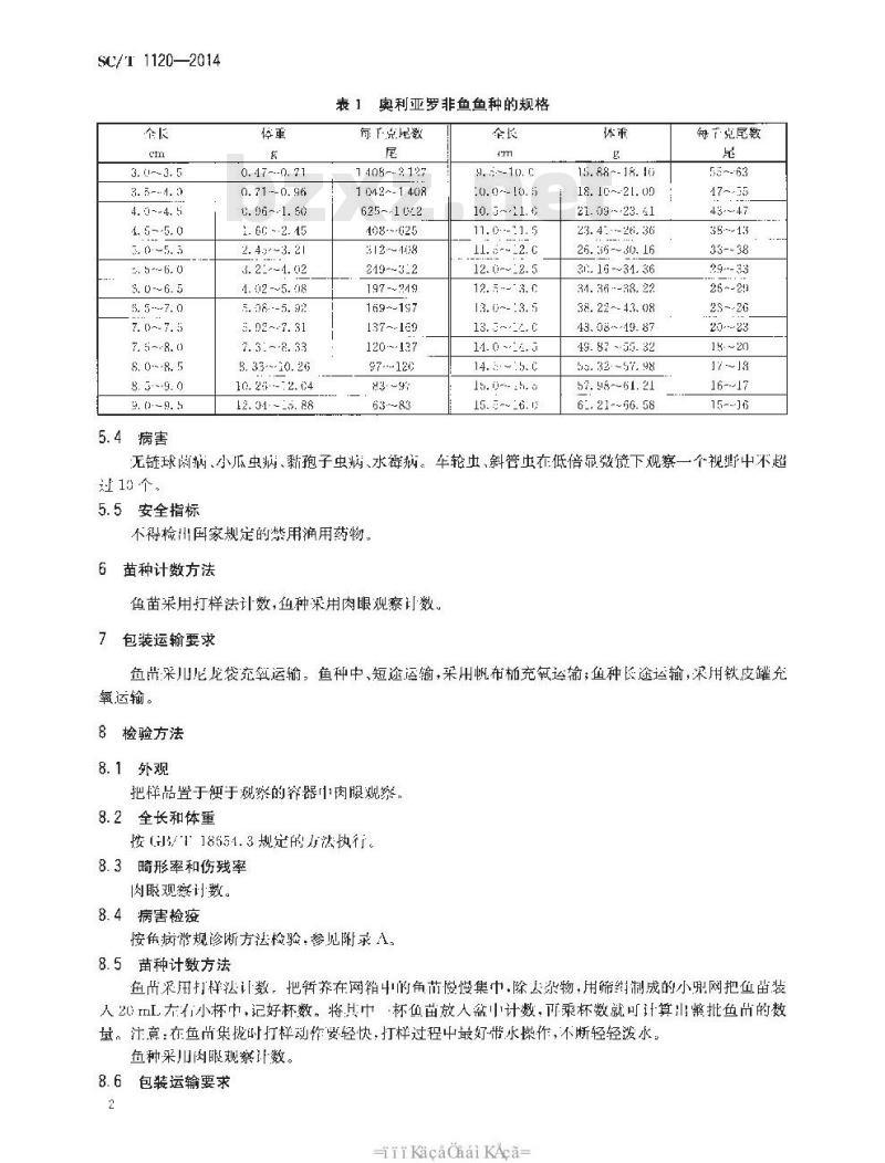 SC/T 1120-2014 奥利亚罗非鱼 苗种