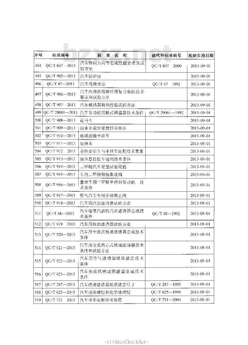 QC/T 926-2013 轻型混合动力电动汽车（ISG型）用动力单元可靠性试验方法