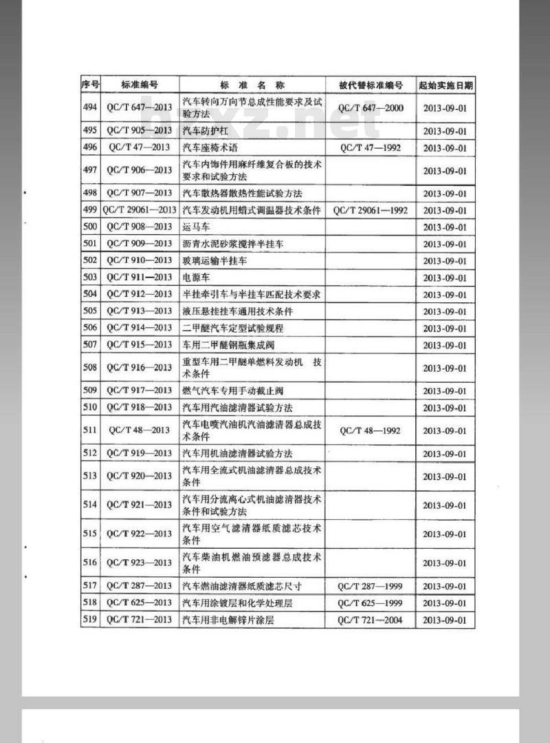 QC/T 913-2013 液压悬挂挂车通用技术条件