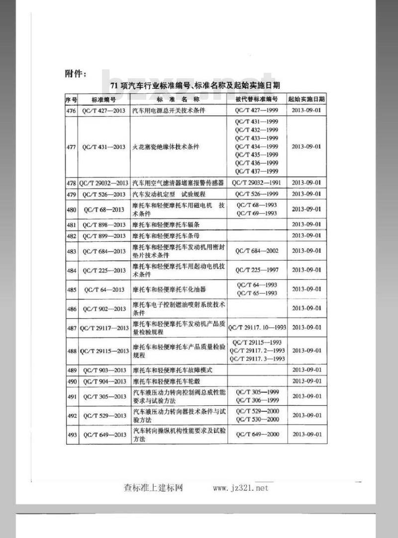 QC/T 909-2013 沥青水泥砂浆搅拌半挂车