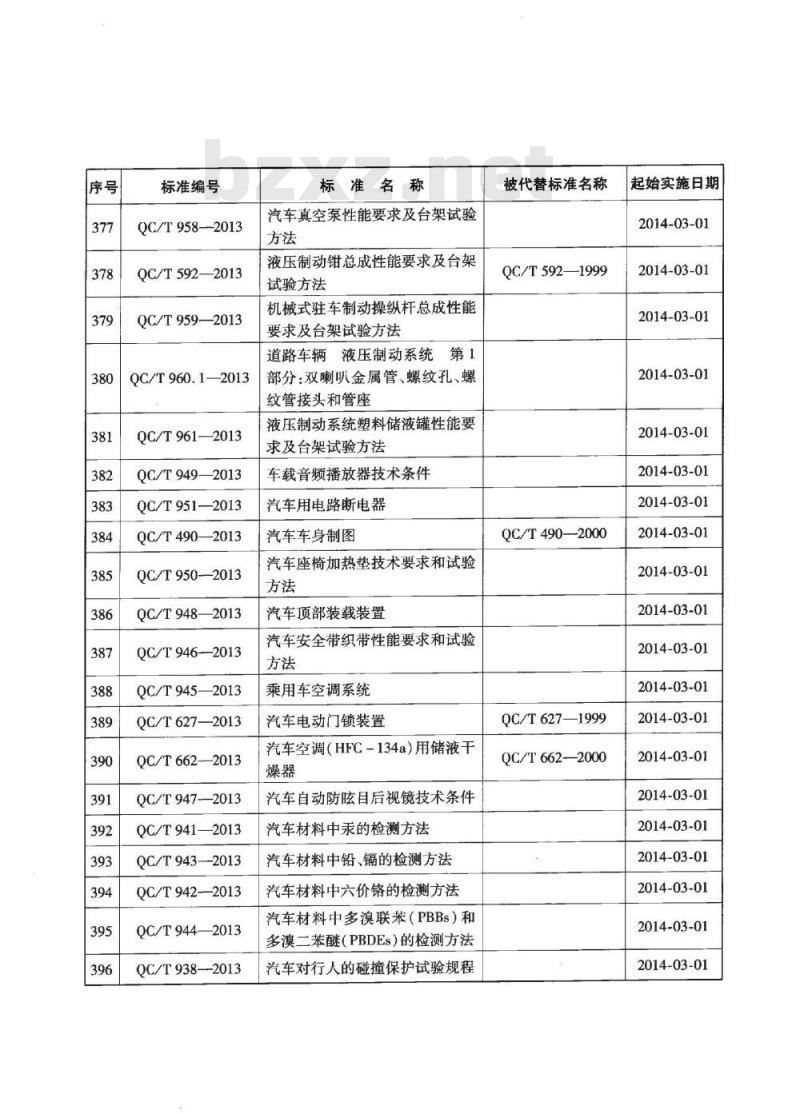 QC/T 253-2013 摩托车和轻便摩托车发动机型号编制方法