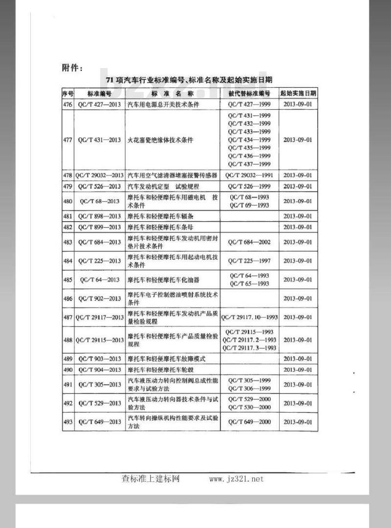 QC/T 47-2013 汽车座椅术语
