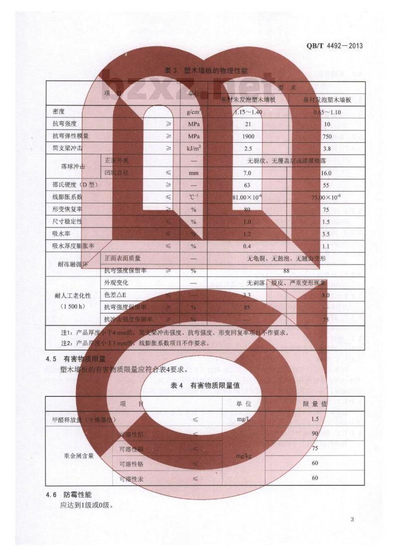 QB/T 4492-2013 建筑装饰用塑木复合墙板