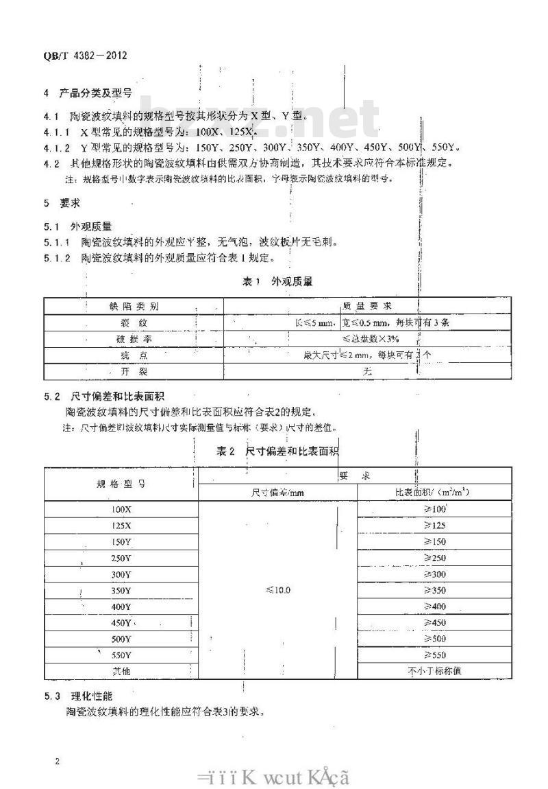 QB/T 4382-2012 陶瓷波纹填料