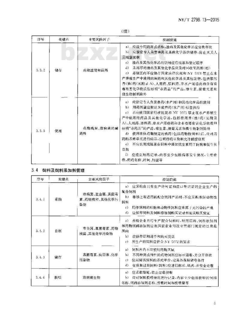 NY/T 2798.13-2015 无公害农产品 生产质量安全控制技术规范 第13部分：养殖水产品