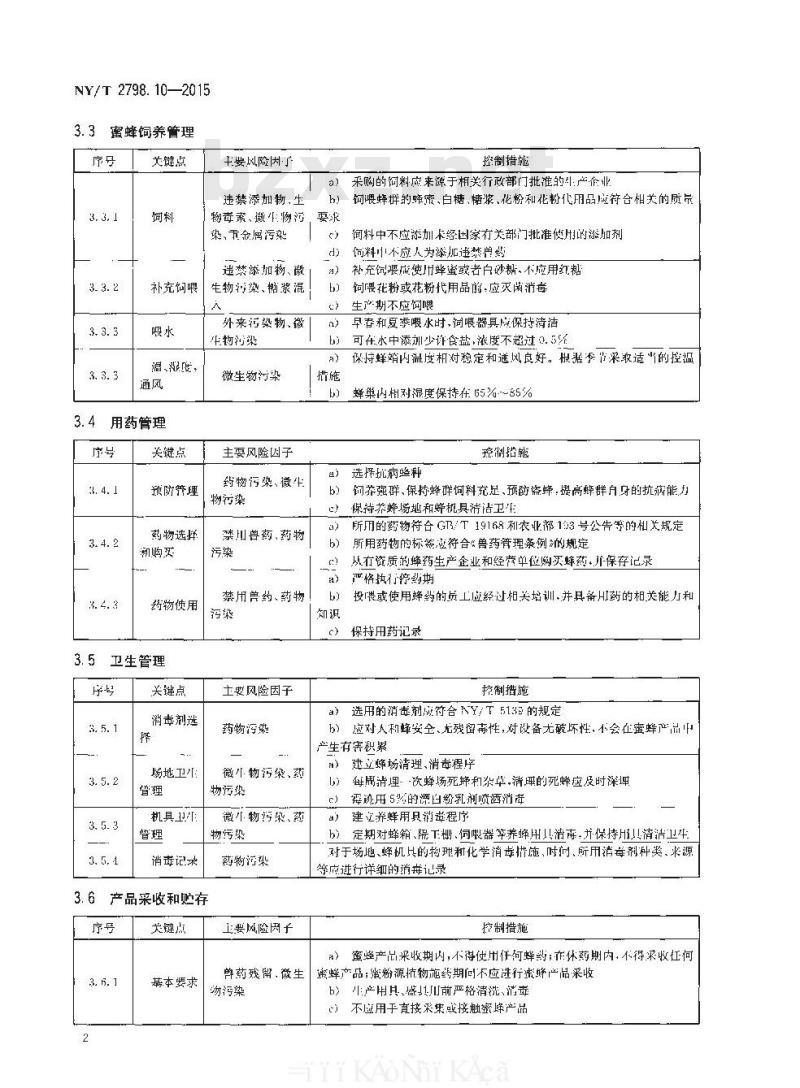 NY/T 2798.10-2015 无公害农产品 生产质量安全控制技术规范 第10部分：蜂产品